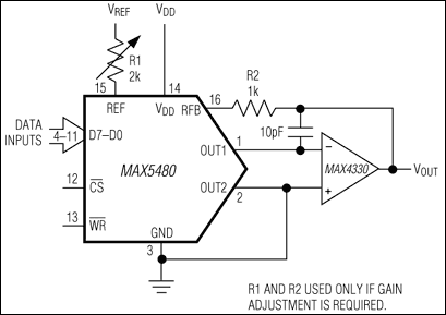 MAX5480：典型工作电路