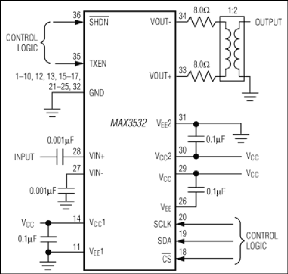 MAX3532：典型工作电路