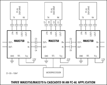 MAX3750、MAX3751：典型应用电路