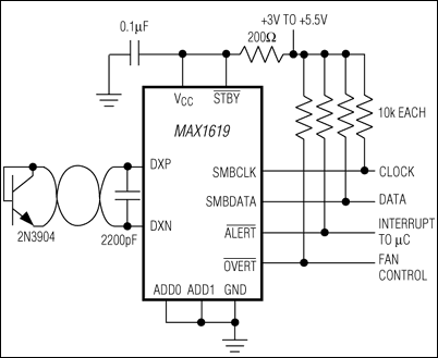 MAX1619：典型工作电路