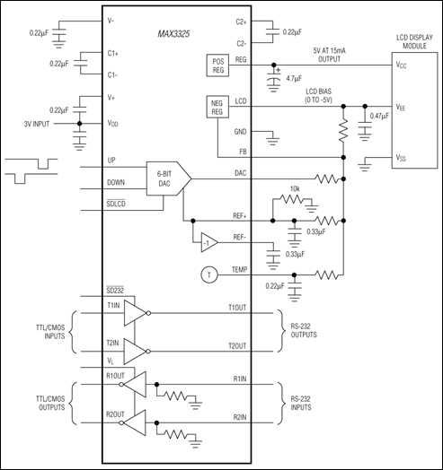 MAX3325：典型工作电路