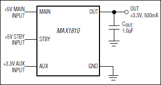 MAX1810：典型工作电路