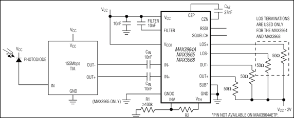 MAX3964、MAX3965、MAX3968：典型工作电路