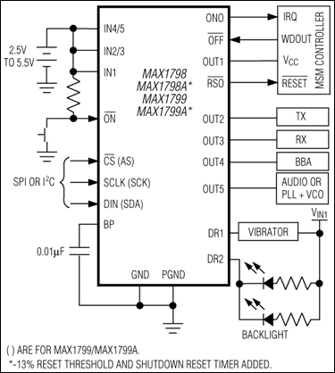 MAX1798、MAX1799：典型工作电路
