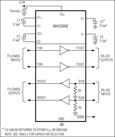 MAX3384E：典型工作电路