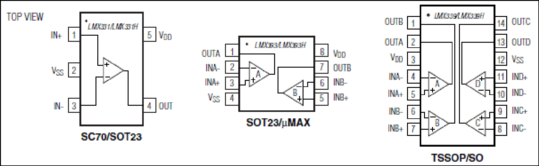 LMX331、LMX339、LMX393：引脚配置