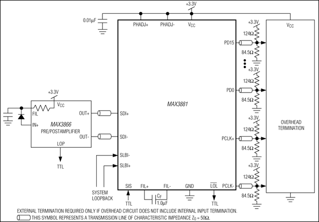 MAX3881：典型应用电路