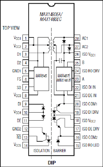 MAX1480E：引脚配置