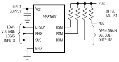 MAX1888：典型工作电路