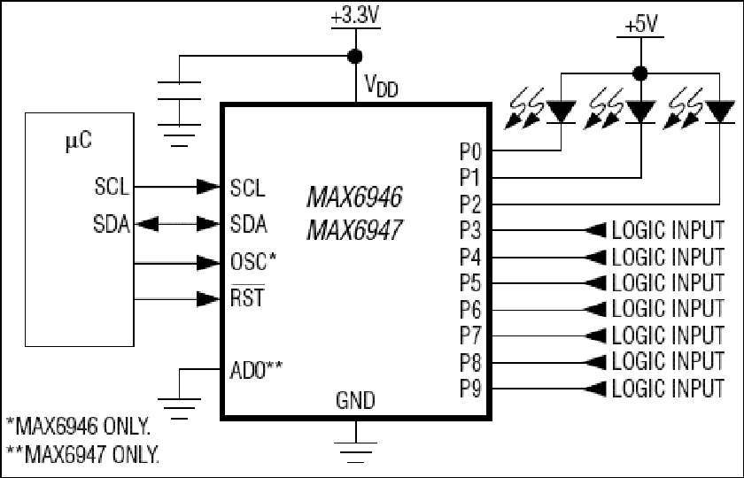MAX6946、MAX6947：典型工作电路