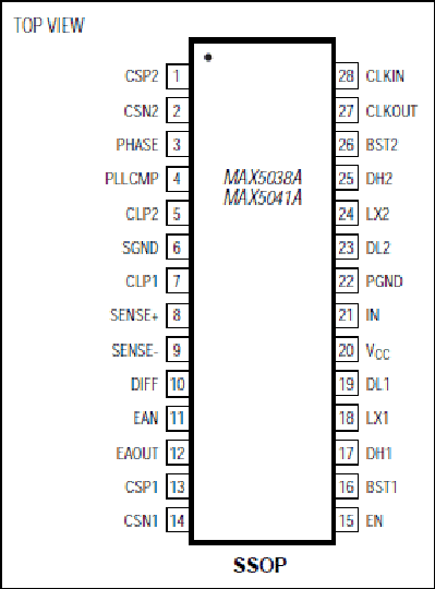 MAX5038、MAX5041：引脚配置
