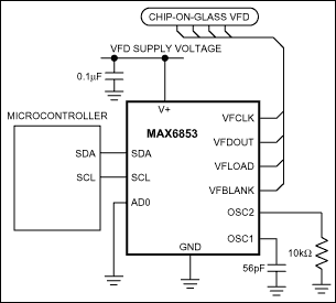MAX6853：典型应用电路