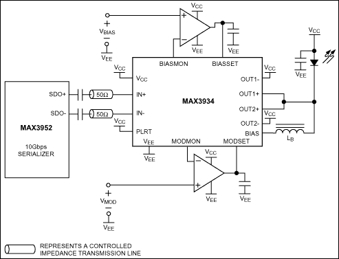 MAX3934：典型应用电路