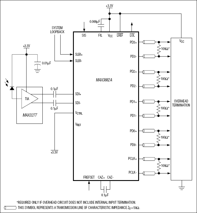 MAX3882A：典型应用电路