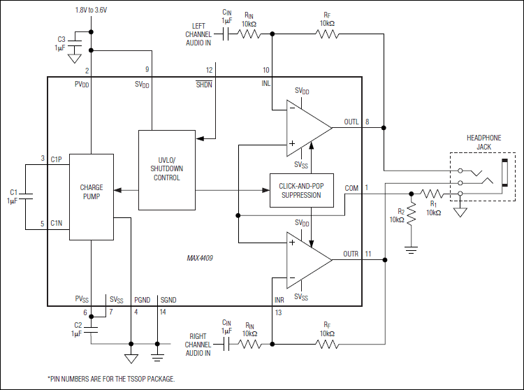MAX4409：典型应用电路