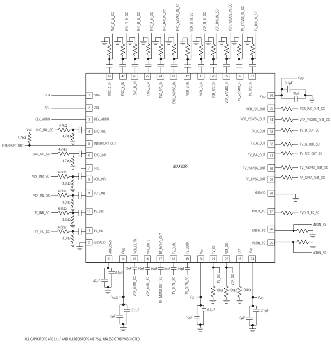 MAX9595：典型工作电路