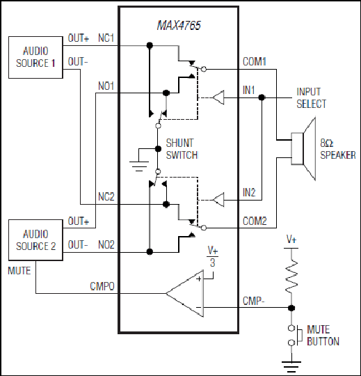 MAX4762、MAX4763、MAX4764、MAX4764A、MAX4765：典型工作电路