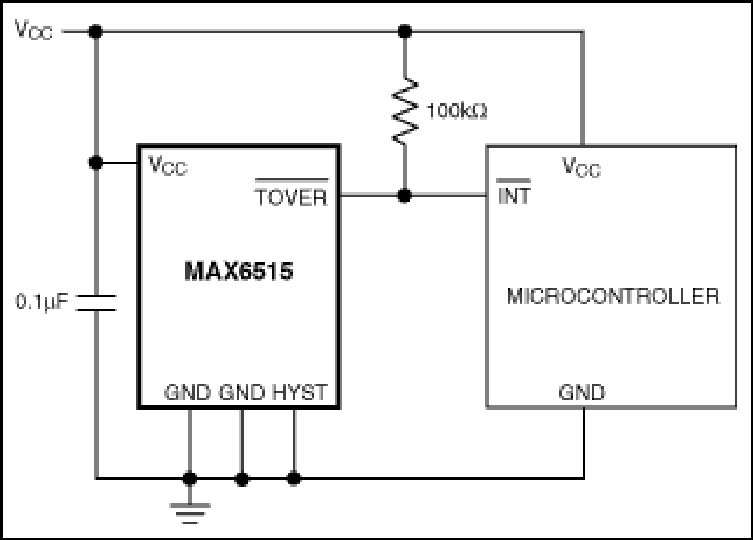 MAX6514、MAX6515：典型工作电路