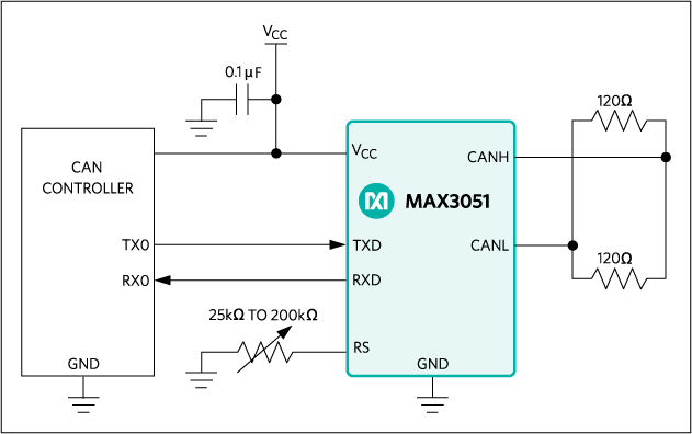 MAX3051：典型工作电路