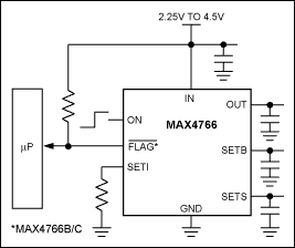 MAX4766：典型应用电路