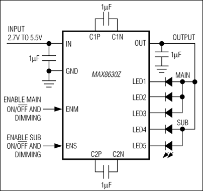 MAX8630Y、MAX8630Z：典型工作电路