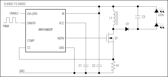 MAX16801A/B、MAX16802A/B：典型工作电路
