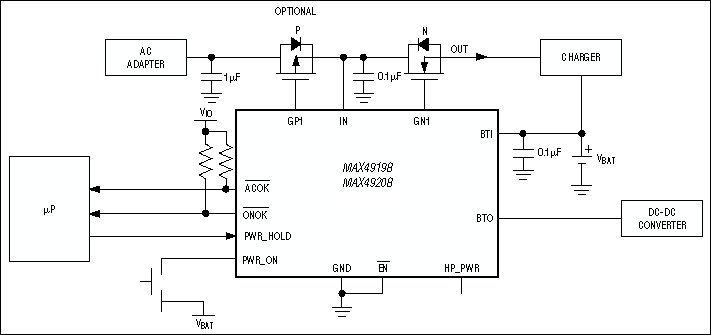 MAX4919B、MAX4920B、MAX4921B：典型工作电路