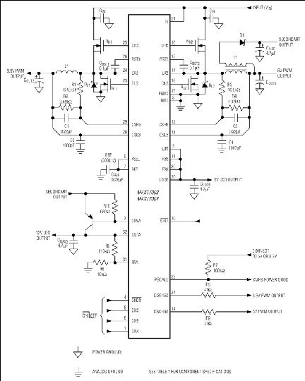 MAX17003、MAX17004：标准应用电路