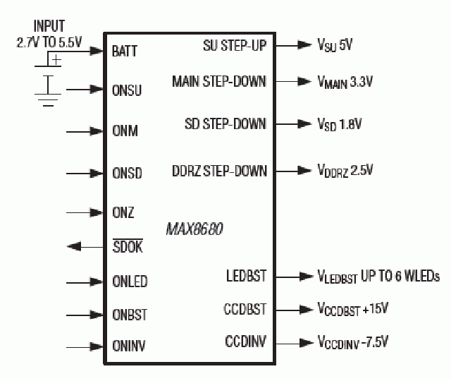 MAX8680：典型工作电路