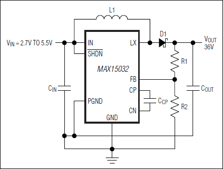 MAX15032：典型工作电路