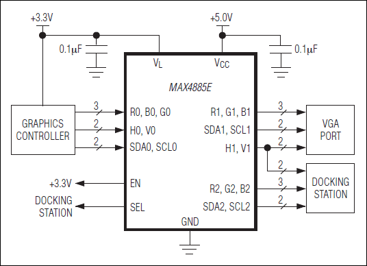 MAX4885E：典型工作电路