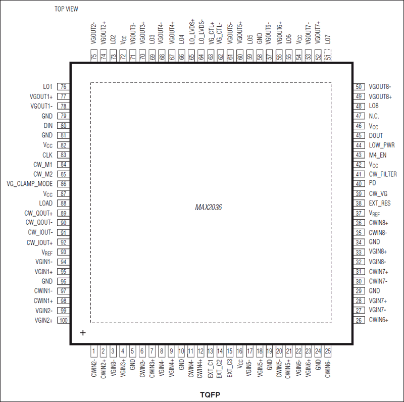 buy sample product image