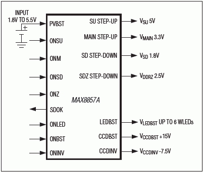 MAX8857A：典型工作电路