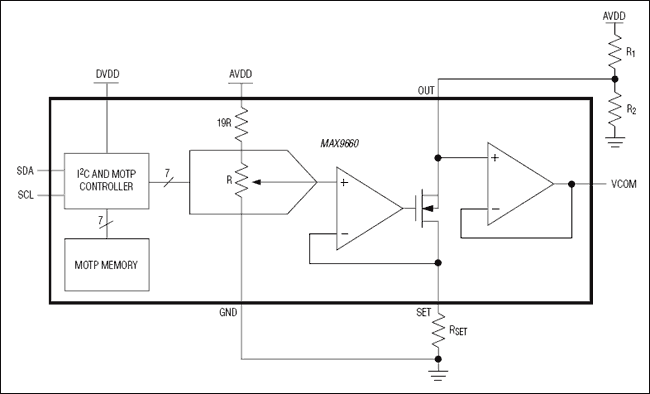MAX9660：功能框图