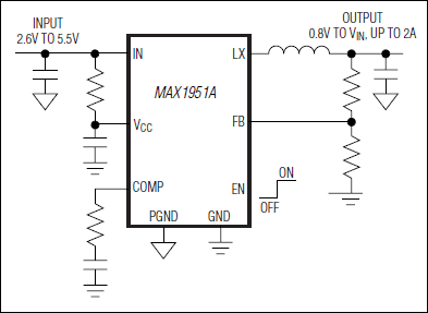 MAX1951A：典型工作电路