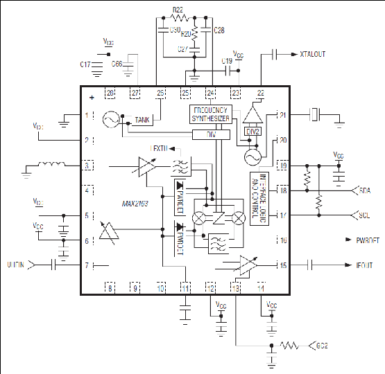 MAX2163：典型应用电路