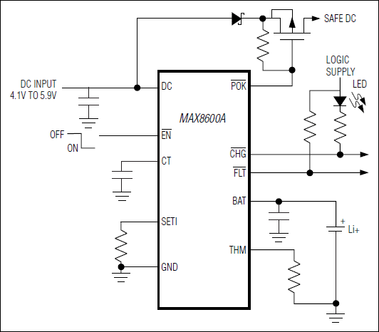 MAX8600A：典型工作电路