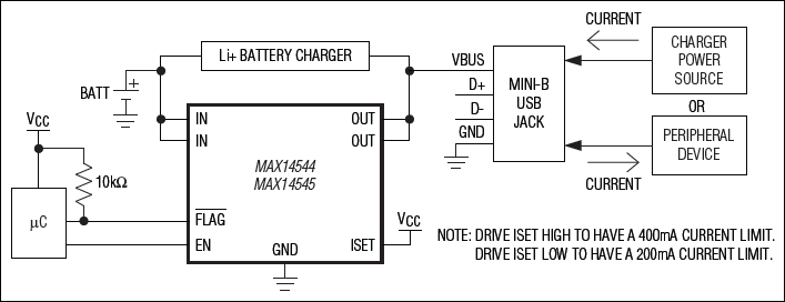 MAX14544、MAX14545：典型工作电路