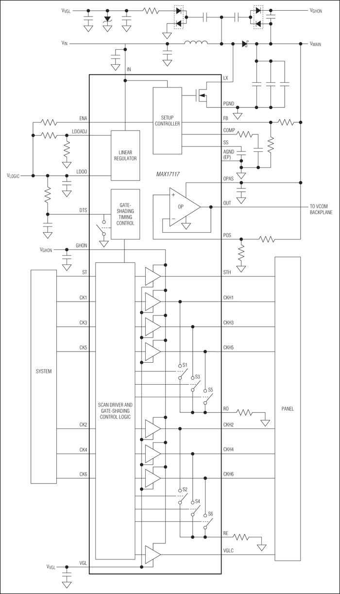 MAX17117：简化工作电路