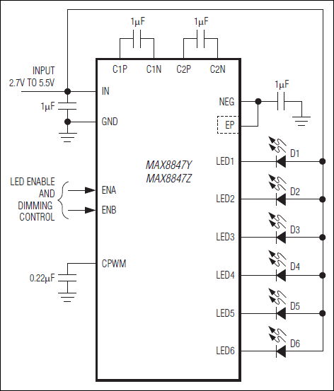 MAX8847Y、MAX8847Z：典型工作电路