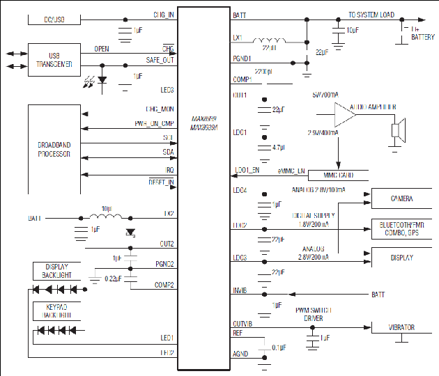 MAX8939: Typical Operating Circuit