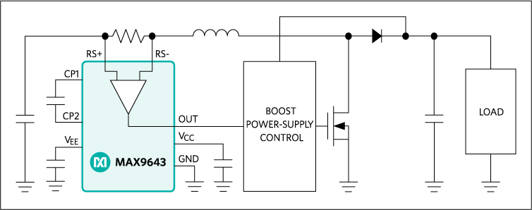 MAX9643: Typical Operating Circuit