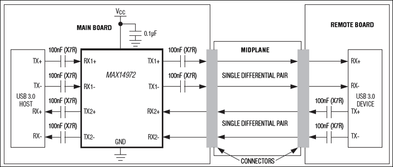 MAX14972: Typical Operating Circuit