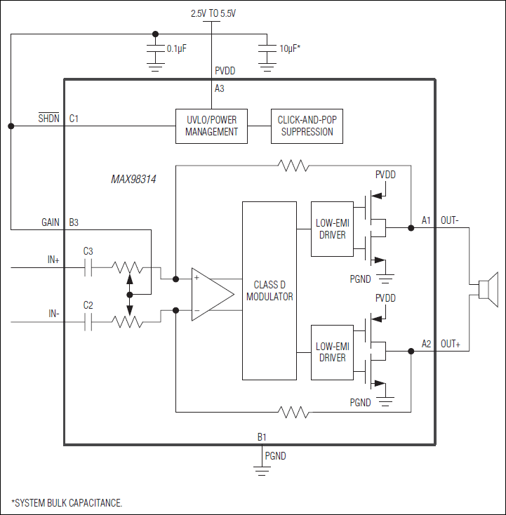 MAX98314: Typical Application Circuit