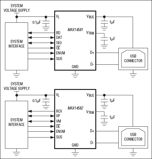 MAX14581, MAX14582: Typical Operating Circuits