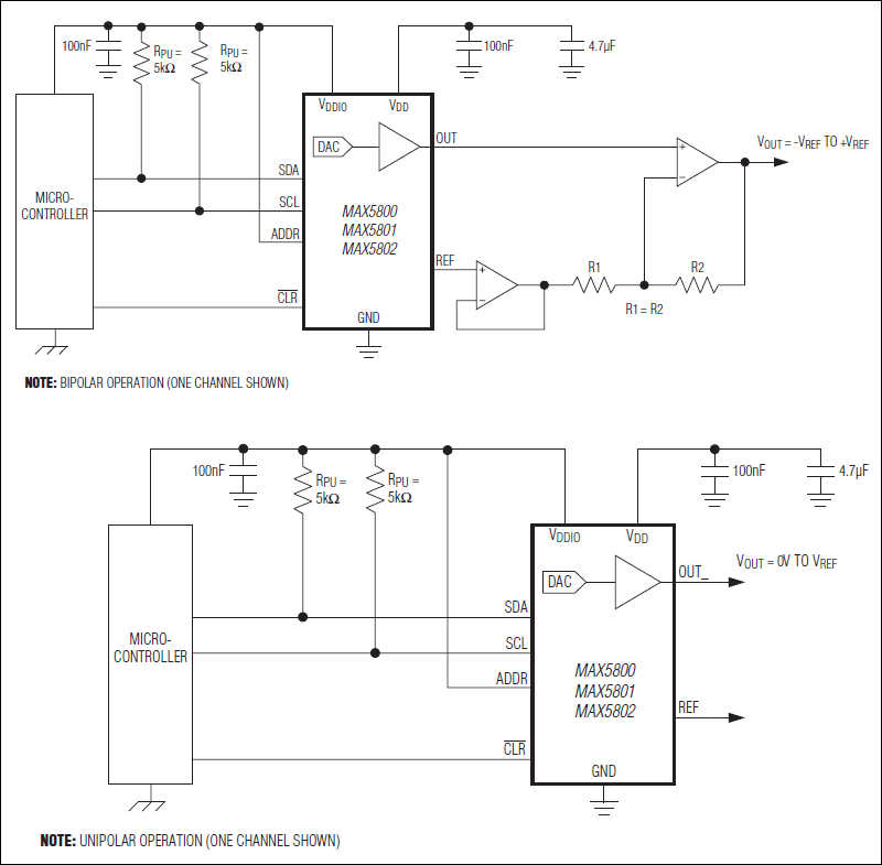 MAX5800, MAX5801, MAX5802: Typical Operating Circuits