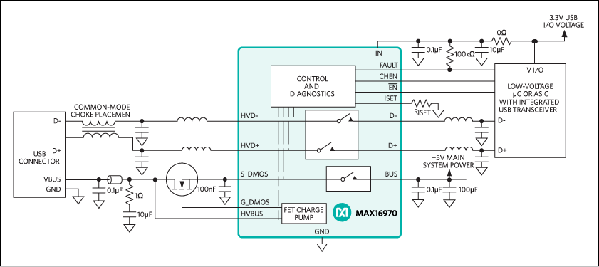MAX16970, MAX16971: Typical Operating Circuit