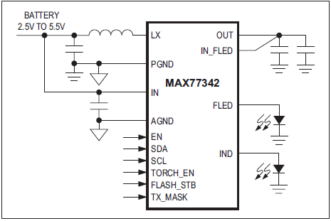 MAX77342: Simplified Block Diagram