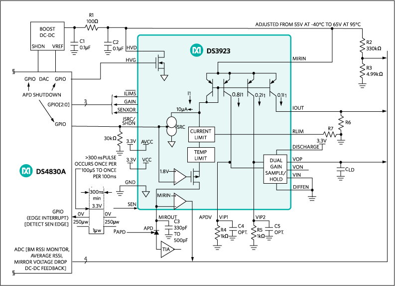 DS3923: Typical Application Circuit