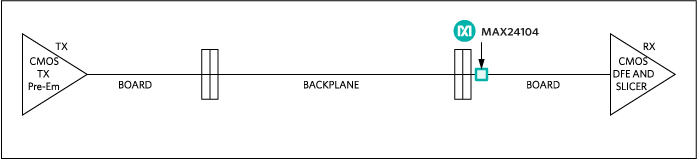 MAX24104: Typical Application Circuit